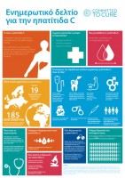 Committed to Cure – Μία νέα ευρωπαϊκή πρωτοβουλία που ξεκινά για να στηρίξει ένα μέλλον χωρίς ηπατίτιδα C