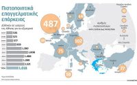 Συνεχίζεται η μετανάστευση γιατρών το 2016