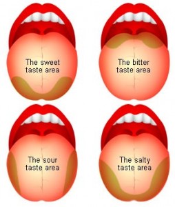 διαταραχές γεύσης