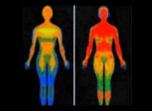 αποχώρηση της ψυχής