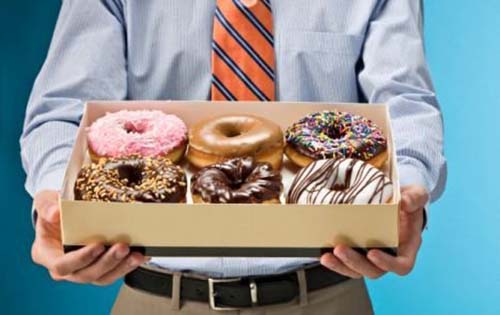 Τι δείχνει ο γλυκαιμικός δείκτης