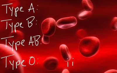 Ομάδες αίματος - Παράγοντας ρέζους. Μύθοι και αλήθειες. Πώς σχετίζονται με κάποιες ασθένειες και πώς με τις δίαιτες;