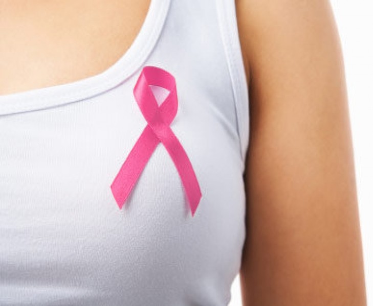 Κληρονομείται ο καρκίνος του μαστού;