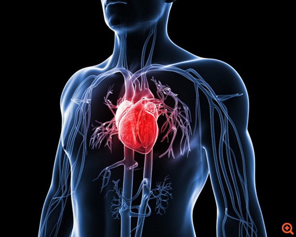 Τι προκαλεί την καρδιακή ανεπάρκεια