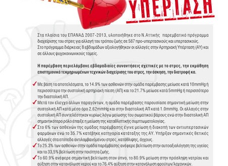 Το περπάτημα, η μείωση του βάρους, η διαχείρηση του στρες και της διατροφής βοηθούν στη μείωση της πίεσης