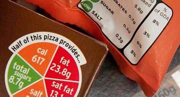 Γράφει light. Είναι όμως;