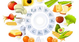 Ποιες είναι οι βιταμίνες, που χρησιμεύουν και σε ποιες τροφές υπάρχουν; Τι πρέπει να γνωρίζετε για τα συμπληρώματα;