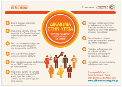 Δικαίωμα στην Υγεία