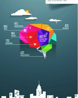 Ολοκληρώθηκε έρευνα για το επίπεδο εγρήγορσης και ευελιξίας του μυαλού, στελεχών επιχειρήσεων στην Ελλάδα