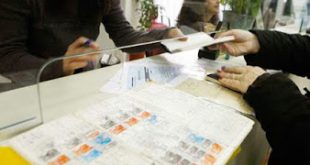 Με βάση το εισόδημα του 2015 οι εισφορές