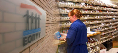 Προχωρά η εξόφληση των χρεών του ΕΟΠΥΥ προς τις επιχειρήσεις φαρμάκου