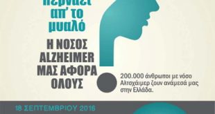 Παγκόσμιος μήνας νόσου ALZHEIMER, Σεπτέμβριος 2016