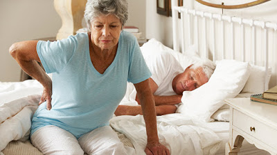 Ασκήσεις που μπορείτε να κάνετε στο σπίτι για την Οστεοπόρωση (video)