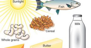 Η βιταμίνη D προστατεύει από κρυολόγημα, γρίπη, πνευμονία, επιβεβαιώνει έρευνα