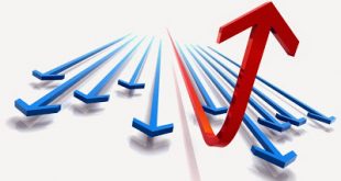 Ποιοι είναι οι βασικοί μοχλοί για την ανάπτυξη των επενδύσεων στην επόμενη διετία;