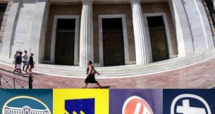 Η αναίτια καταστροφή των τραπεζών