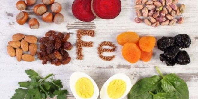 Τι μπορεί να εμποδίσει την απορρόφηση του σιδήρου