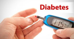 Οδηγίες της Αμερικανικής Διαβητολογικής Εταιρείας (ADA) για τη διαχείριση του διαβήτη