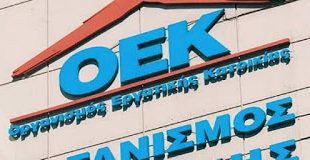 Έρχονται σημαντικές ελαφρύνσεις για περίπου 82.000 δανειολήπτες του ΟΕΚ