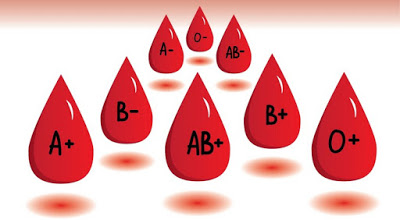 Ομάδες αίματος, Παράγοντας ρέζους και οι σχέσεις τους με ορισμένες ασθένειες. Μύθοι και αλήθειες για την αιμοδοσία