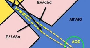 ΤΟ ΆΡΘΡΟ 13 ΠΑΡΑΧΩΡΕΙ ΚΑΙ ΑΟΖ ΣΤΟΝ ΘΕΡΜΑΪΚΟ