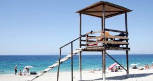 Τι είναι ο δευτερεύων πνιγμός